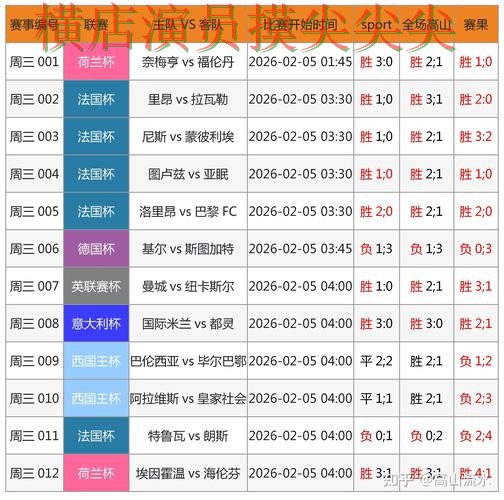 世界杯竞猜平台实测对比合集：覆盖用户反馈+直播与入口方式 - 世界杯赛事中心
