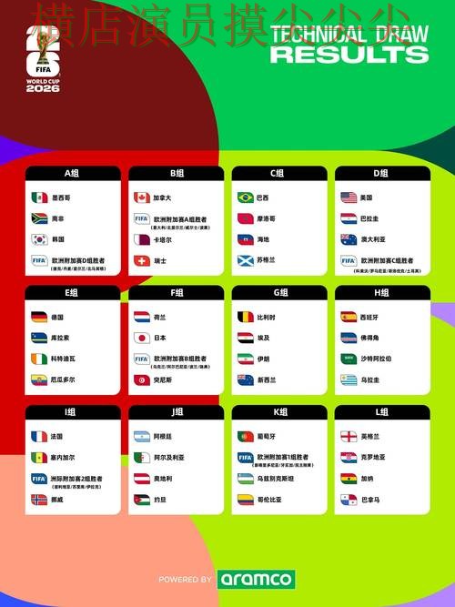 World Cup 2026专栏：世界杯竞猜平台数据分析+直播全面汇总