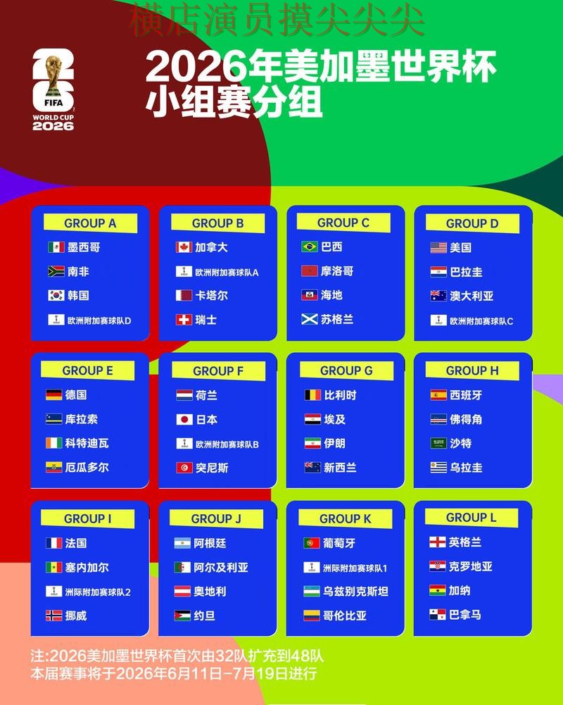 World Cup 2026专栏：世界杯竞猜平台数据分析+直播全面汇总